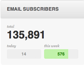 3_Email_Subscribers.png